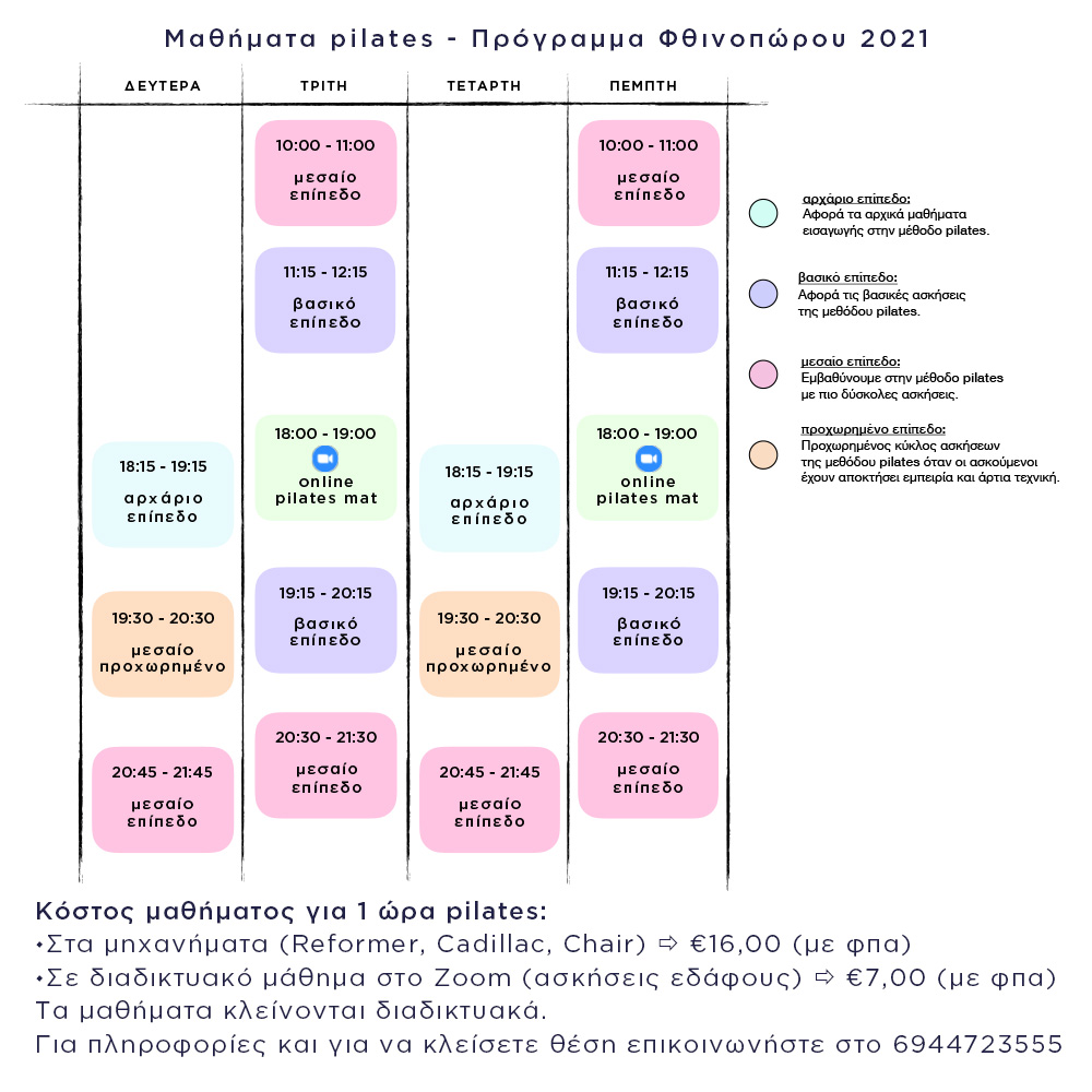 νεο προγραμμα 10-210 νεο